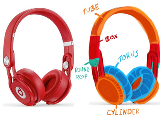 Headphones construction breakdown