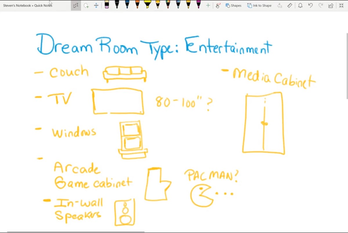 Style Board Example