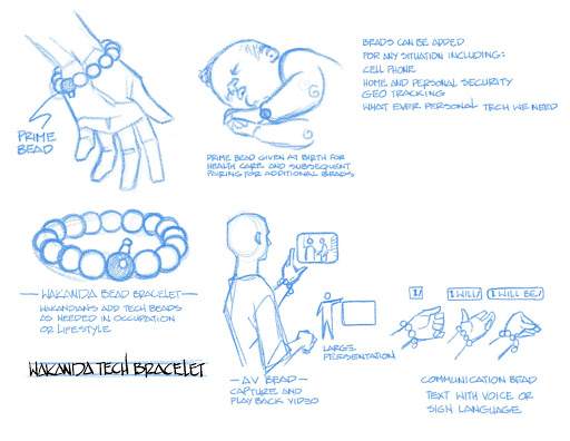 Concept sketches of Black Panther's Kimoyo bead technology