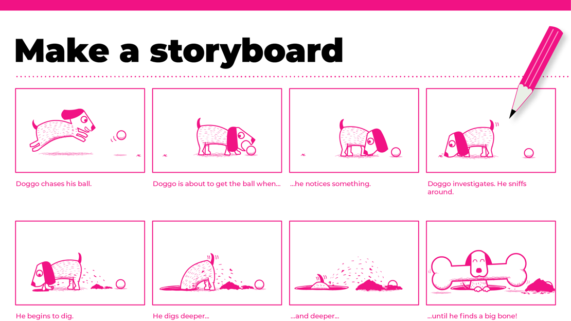 Example storyboard: Doggo chasing ball and finding bone