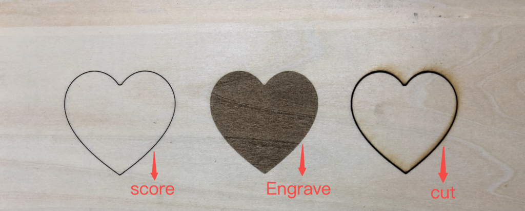 Three plywood hearts showing a thin scored outline, an engraved filled heart, and a heart cut free from the material